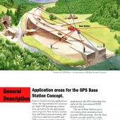 G 1996 BaseStation-b
