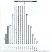 wL 1998-Acces-022