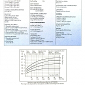 G 1981-140-d