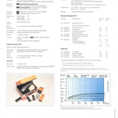 G 1986-216-b
