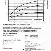 G 1986-Serie200-i