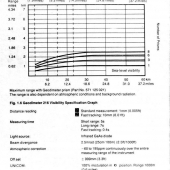 G 1986-Serie200-j