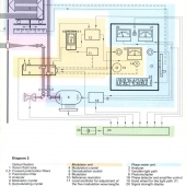 K 1977-ME3000-g