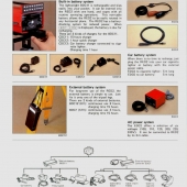 SK 1983-RED2-e