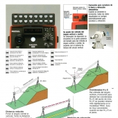 SK 1983-Serie-RED2-e