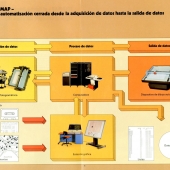 W 1980-Wildmap-c