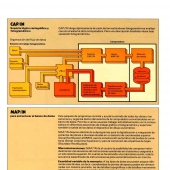 W 1980-Wildmap-n