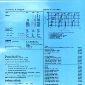 W 1985-RC10-s