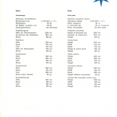 CZJ 1970-Planetarium-q