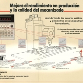 HP 1982-Interferom-5528A-c