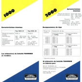 TH 1983-1000-2000-d
